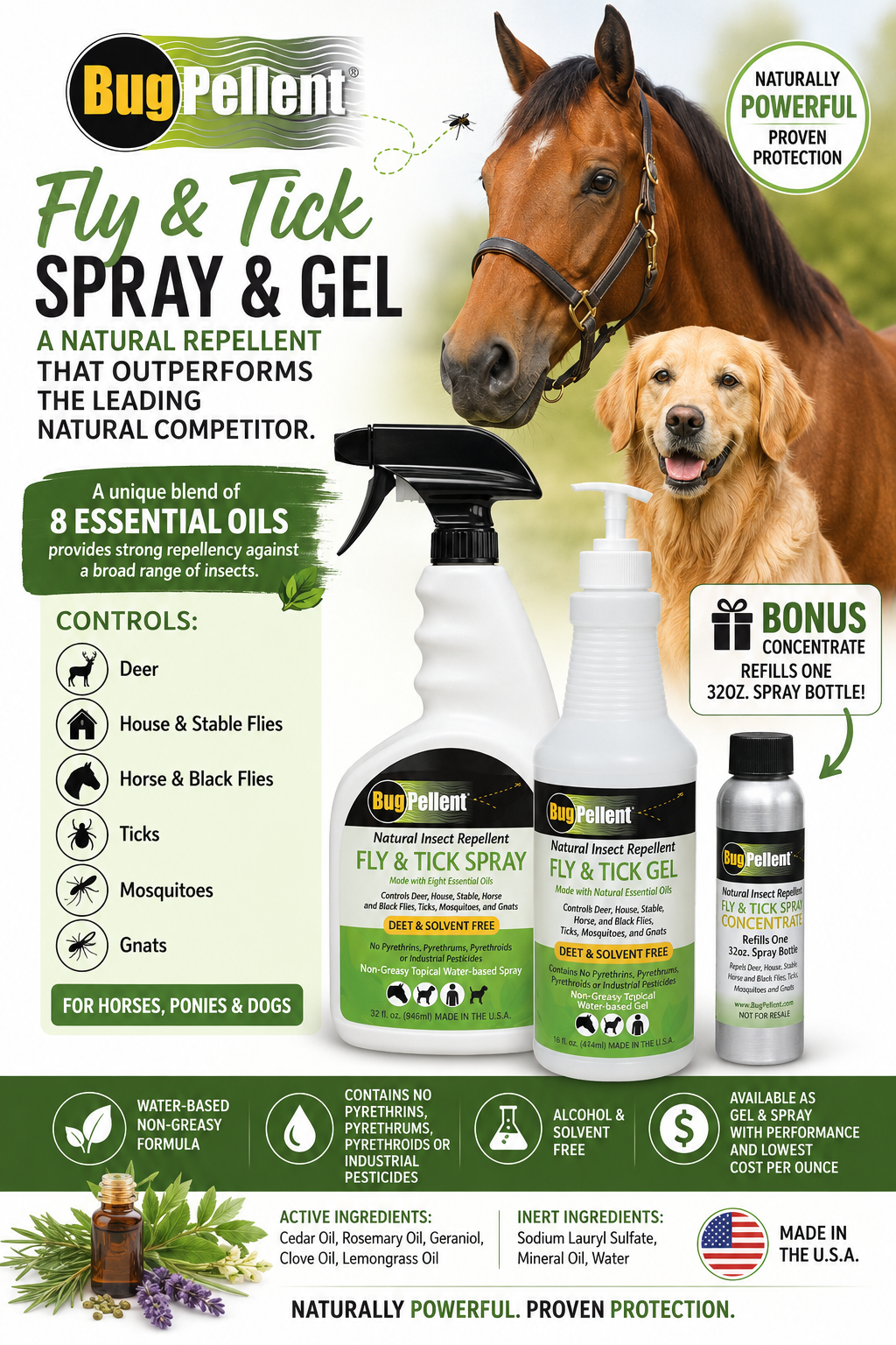 Bugpellent Natural Insect repellent Fly & Tick Spray